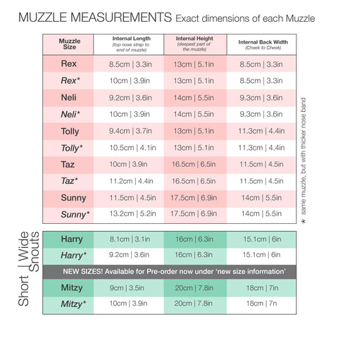 The Muzzle Movement Size Sunny for Trade