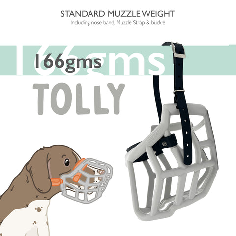 The Muzzle Movement Size Tolly for Trade